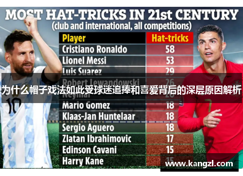 为什么帽子戏法如此受球迷追捧和喜爱背后的深层原因解析