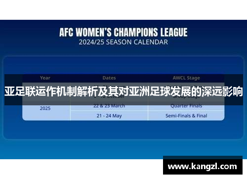 亚足联运作机制解析及其对亚洲足球发展的深远影响