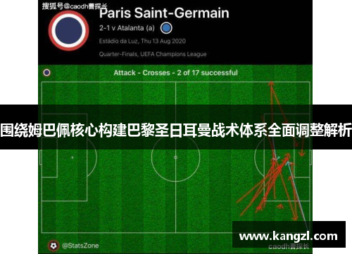 围绕姆巴佩核心构建巴黎圣日耳曼战术体系全面调整解析